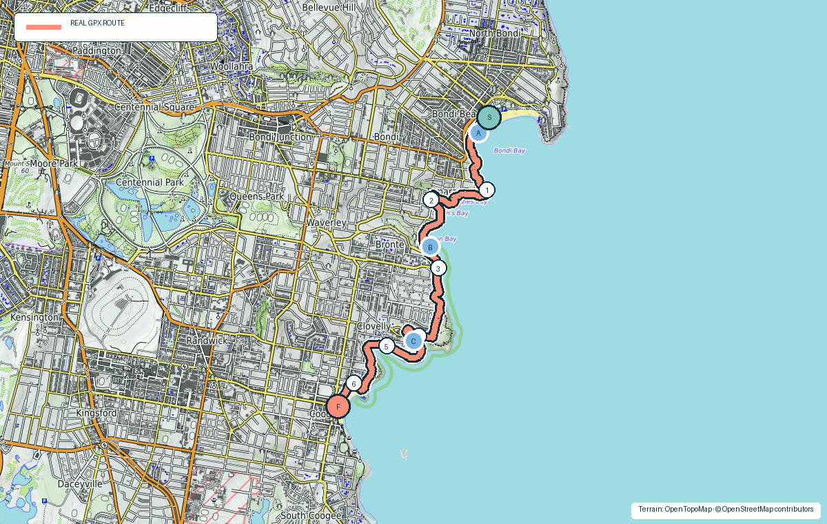 Terrain map of Bondi to Coogee showing the real GPX route, kilometre markers and photo stops