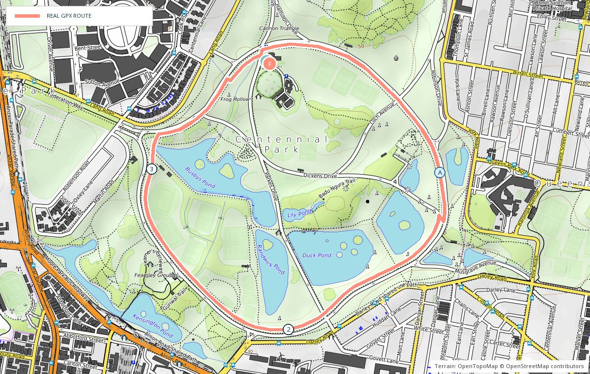 Terrain map of Centennial Park loop showing the real GPX route, kilometre markers and photo stops