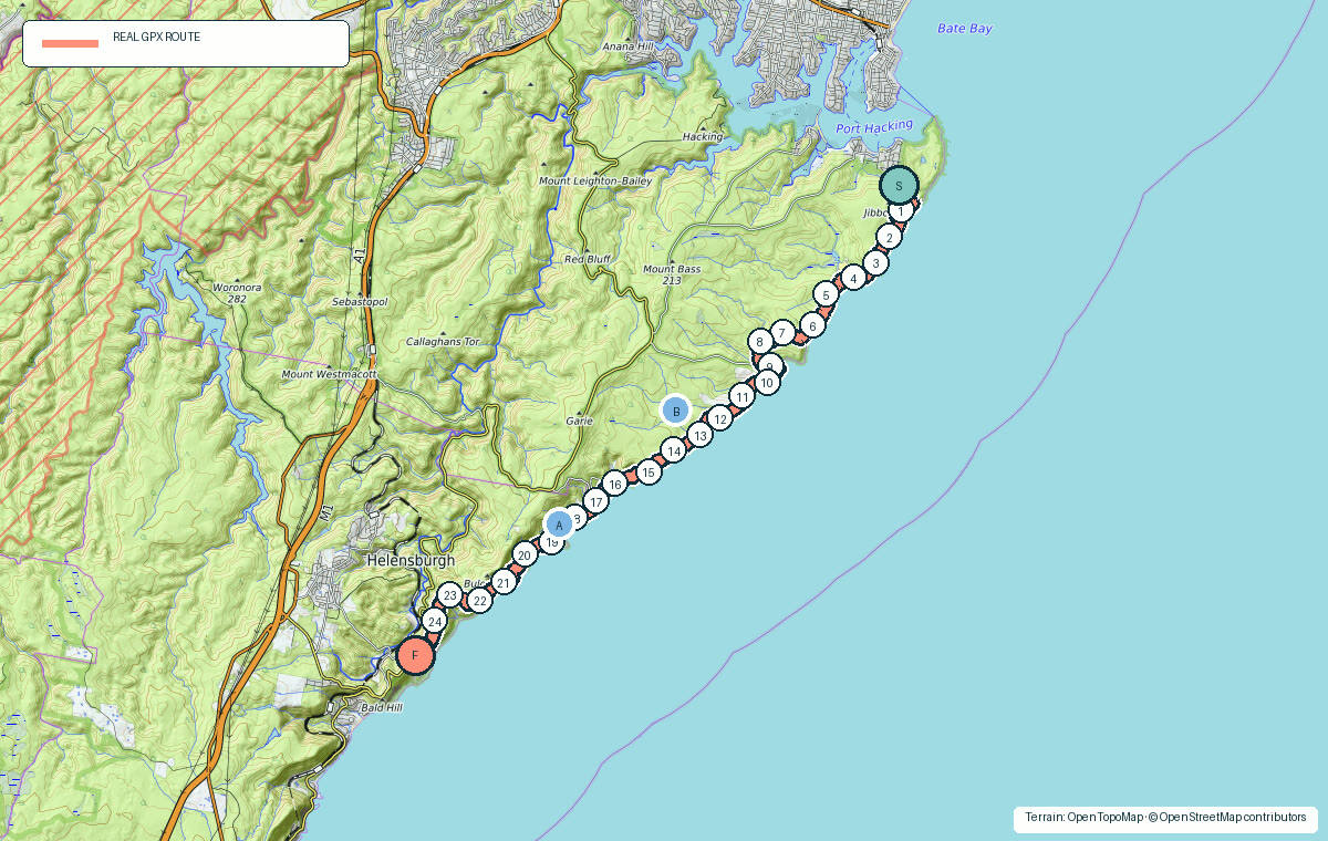 Terrain map of Royal National Park Coast Track showing the real GPX route, kilometre markers and photo stops
